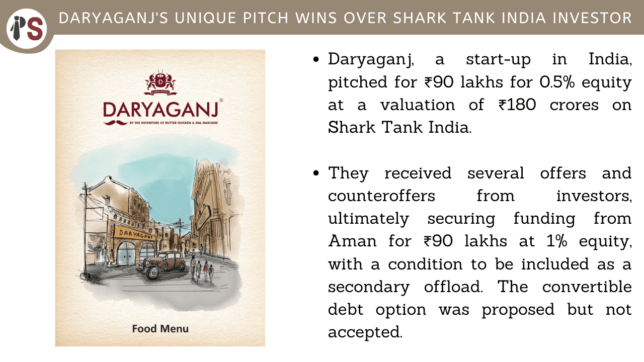 Daryaganj's Unique Pitch Wins Over Shark Tank India Investor