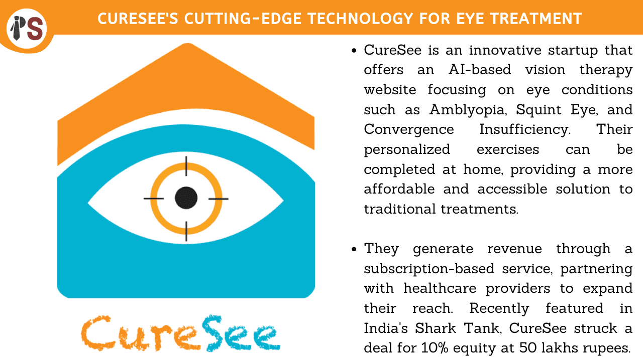 CureSee's Cutting-Edge Technology for Eye Treatment