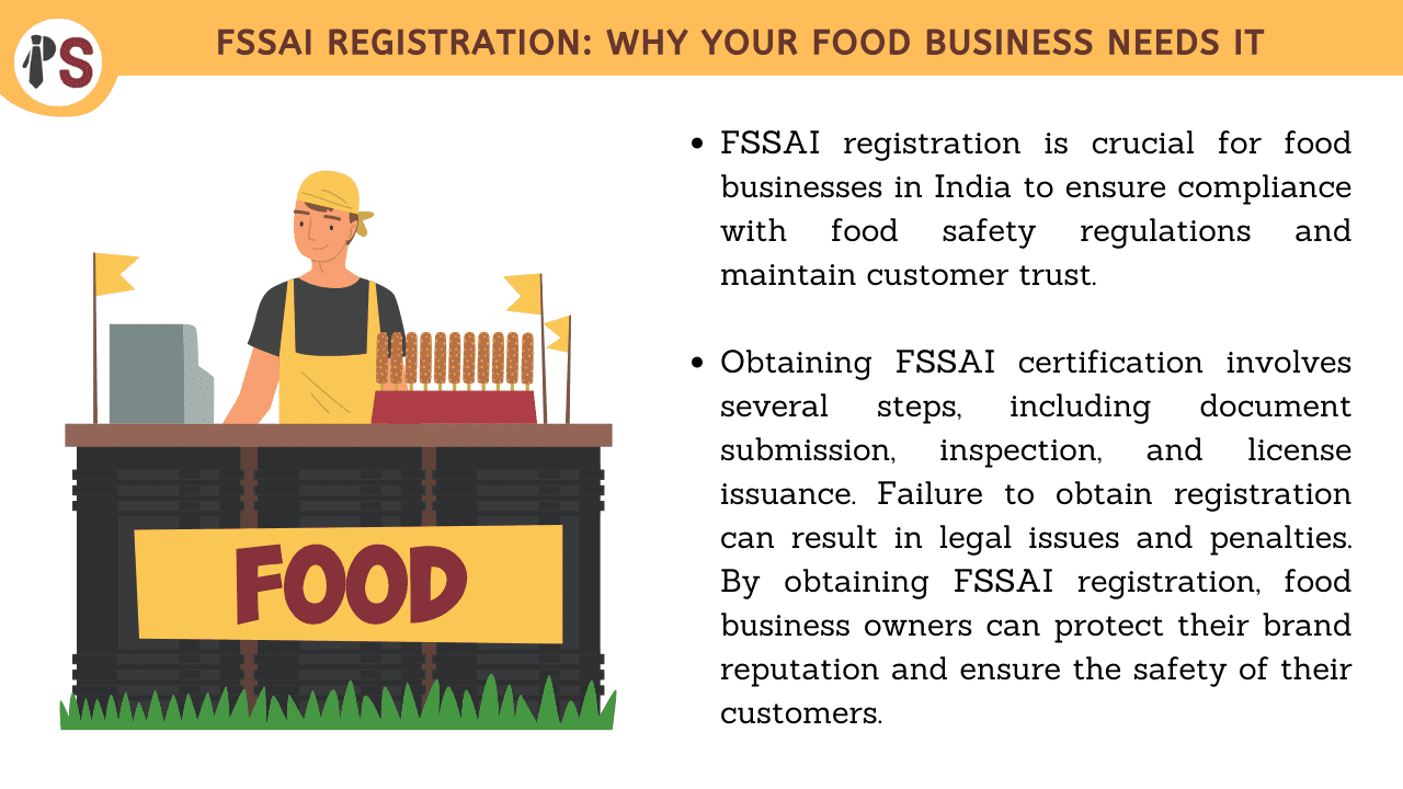 FSSAI Registration: Why Your Food Business Needs it