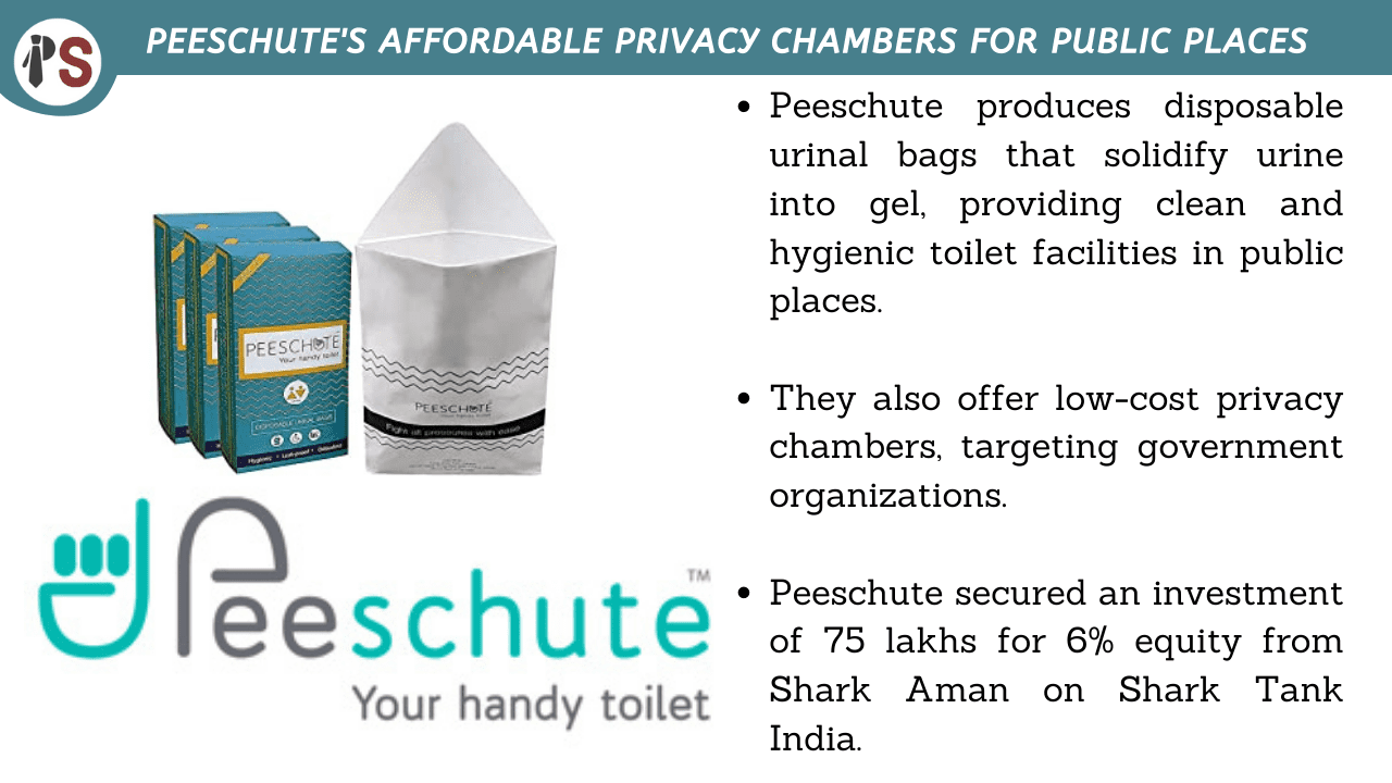 Peeschute's Affordable Privacy Chambers for Public Places