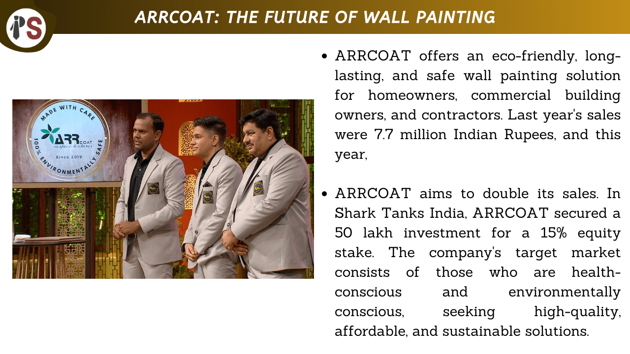 ARRCOAT: The Future of Wall Painting