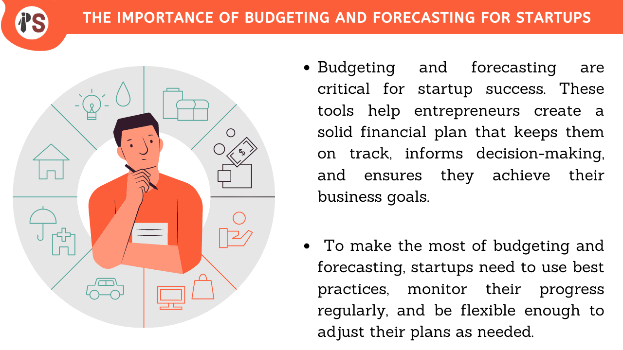 The Importance of Budgeting and Forecasting for Startups