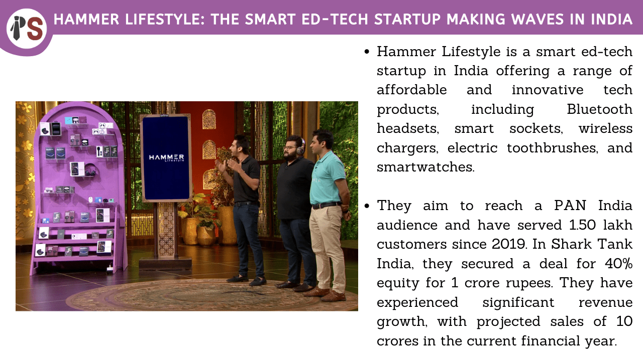 Hammer Lifestyle: The Smart Ed-Tech Startup Making Waves in India