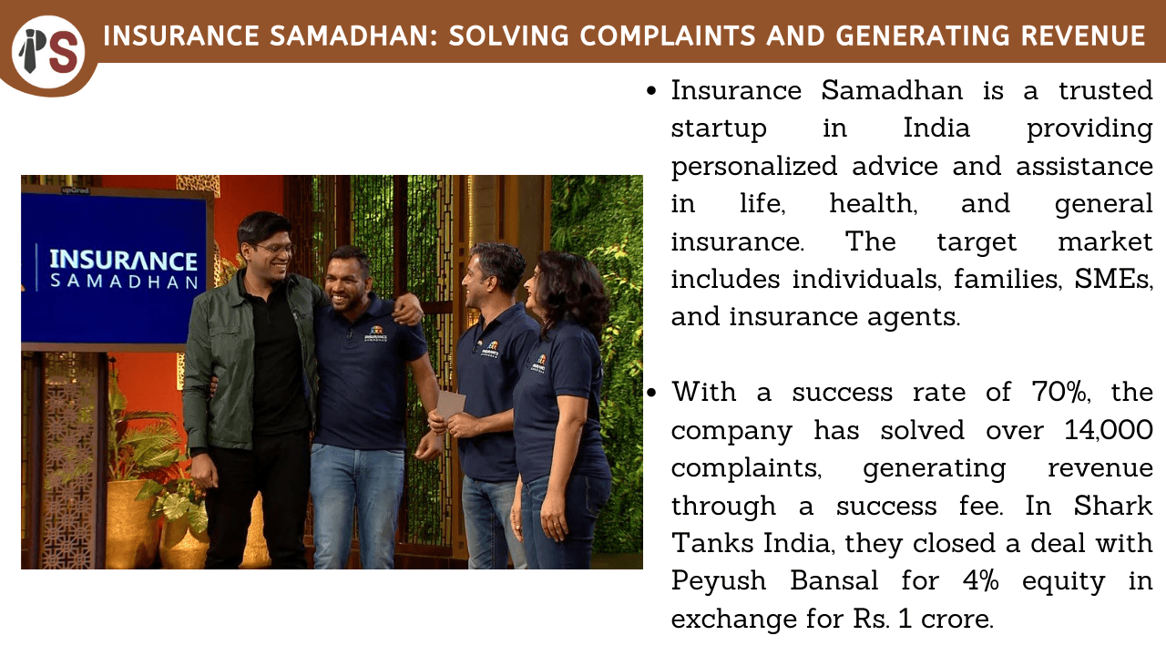Insurance Samadhan: Solving Complaints and Generating Revenue