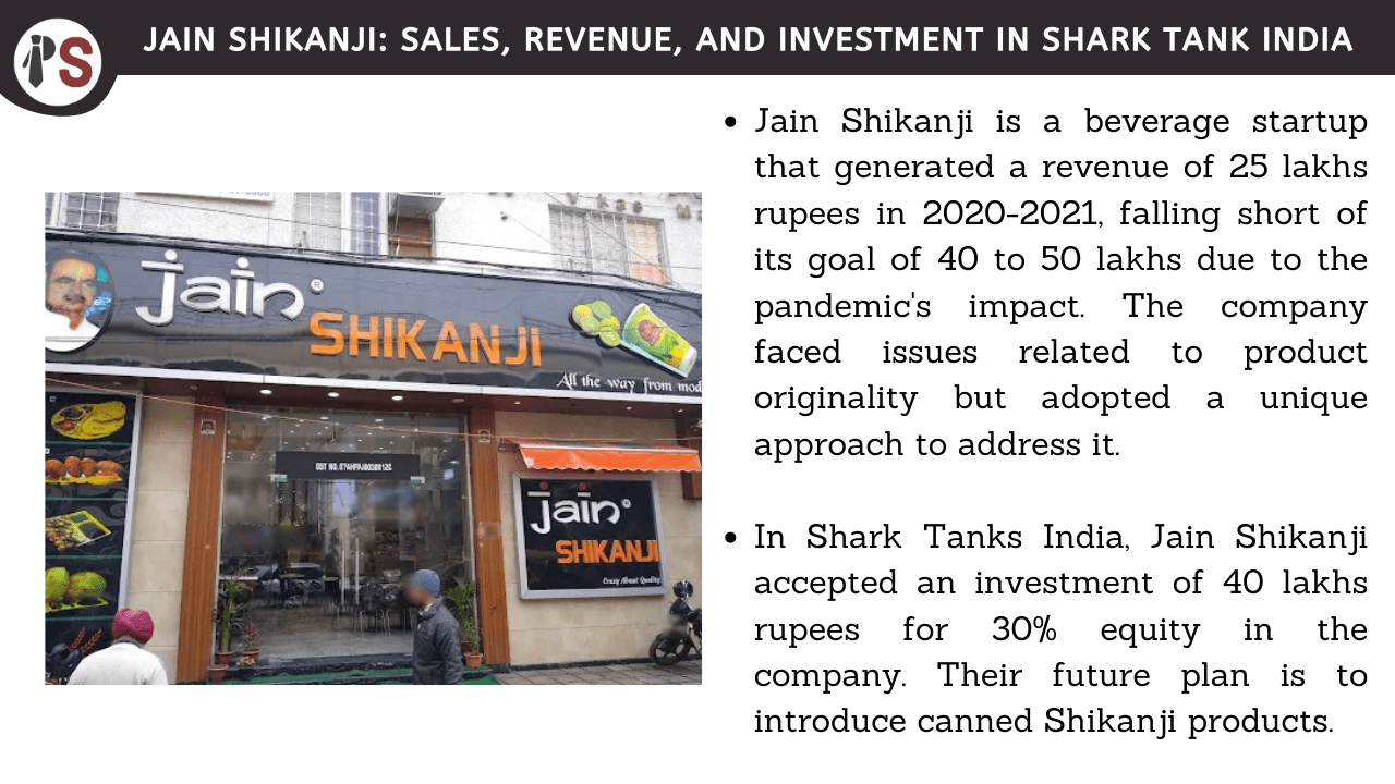 Jain Shikanji: Sales, Revenue, and Investment in Shark Tank India
