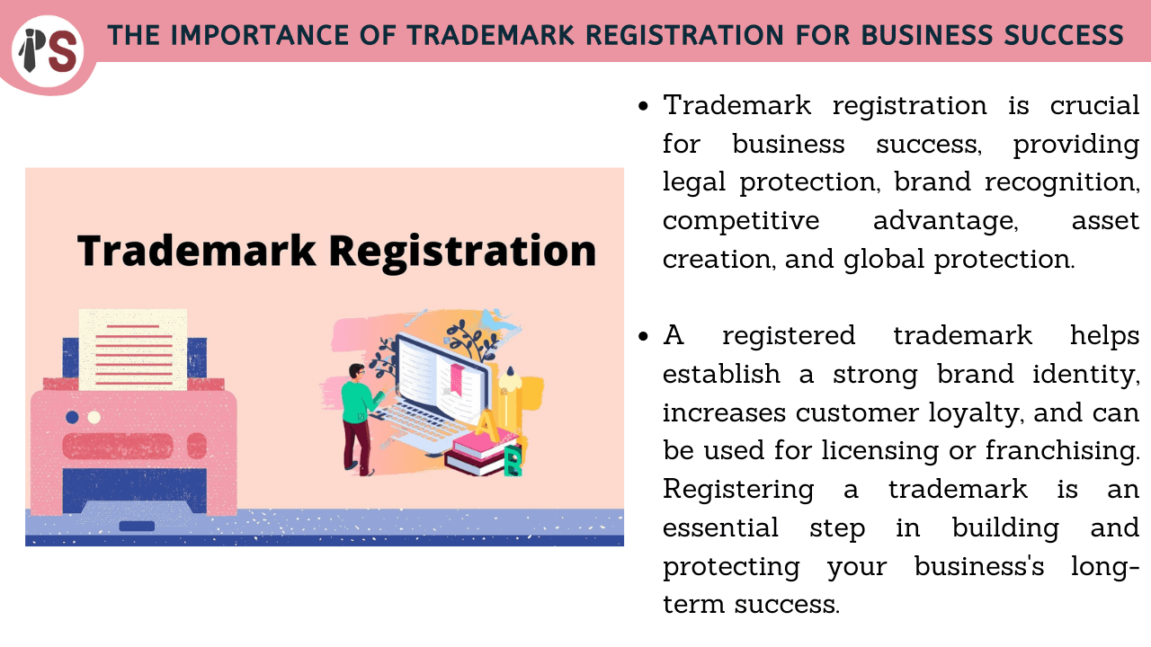 The Importance of Trademark Registration for Business Success