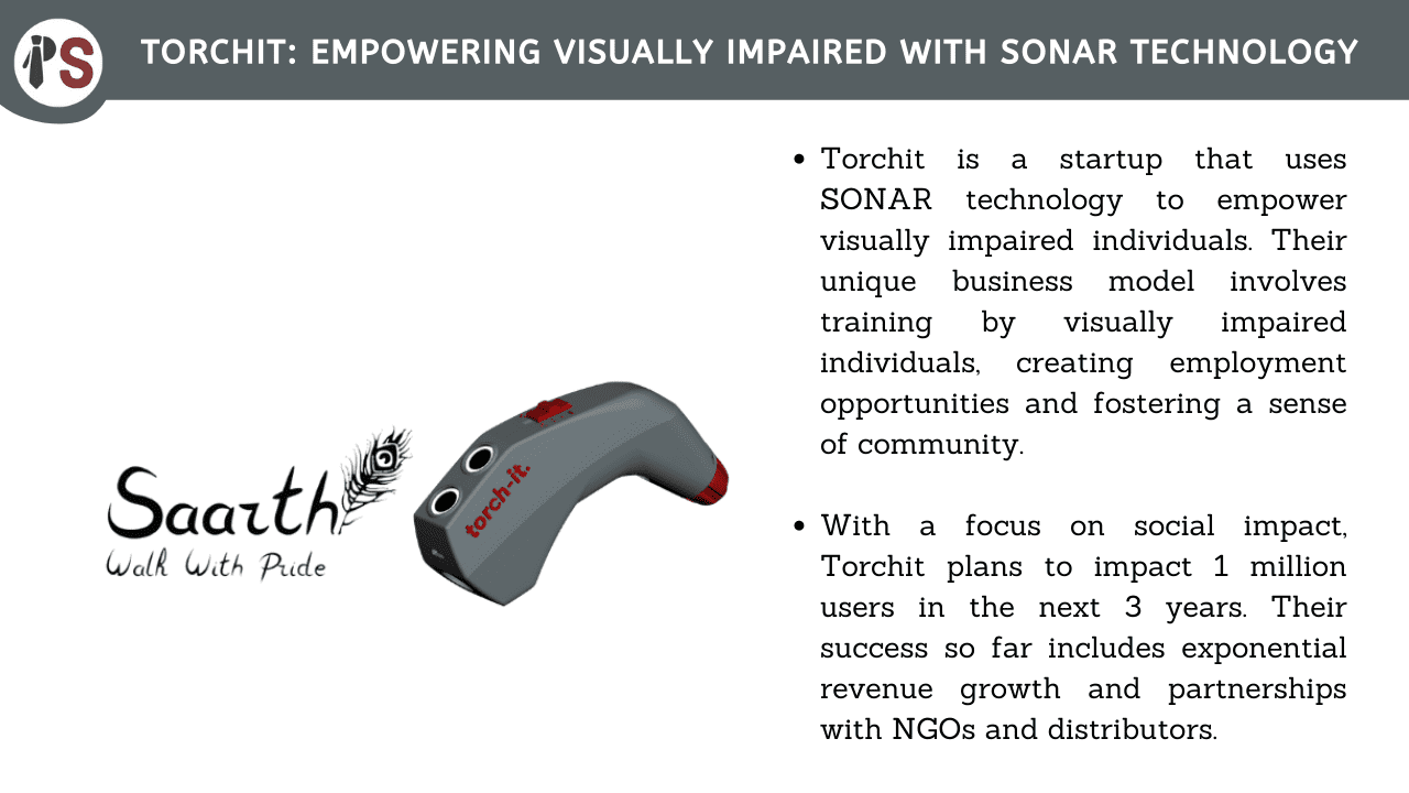 Torchit: Empowering Visually Impaired with SONAR Technology